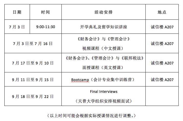 天普大学MSA项目第五期班先修课程入学报到须知