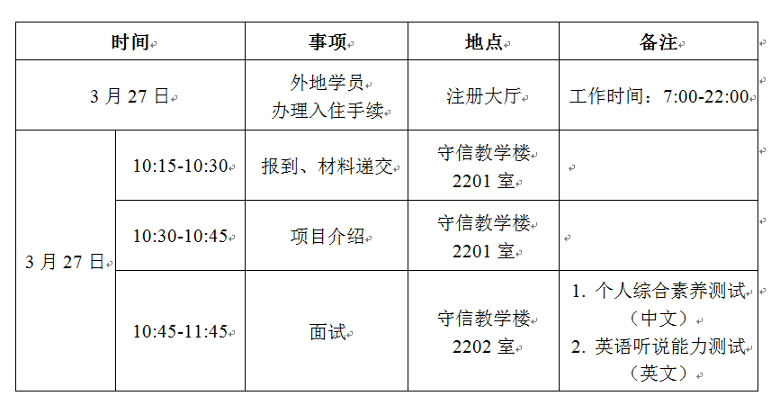 美国天普大学 — best365网页版登录IT审计硕士（ITACS）项目第二期第一批面试通知