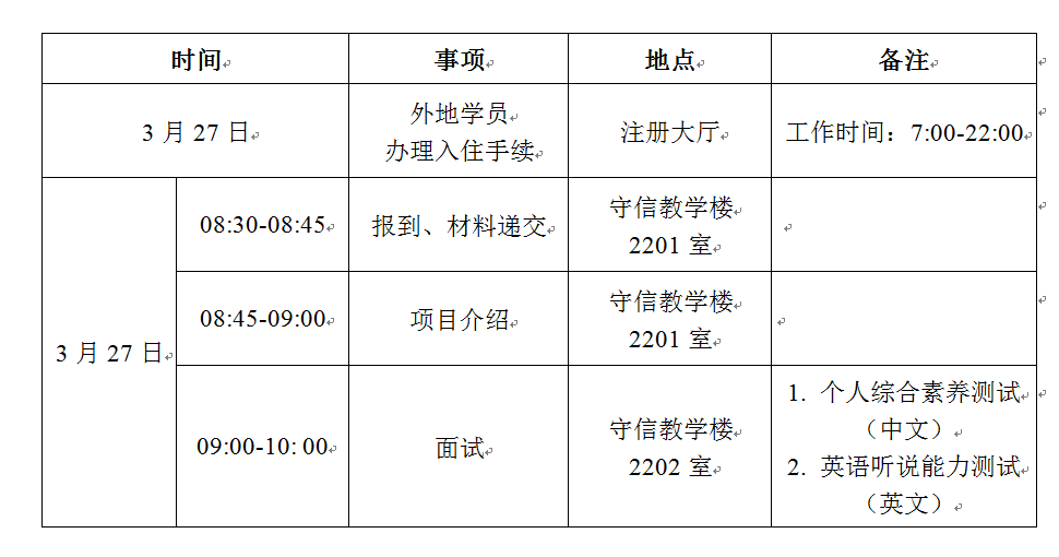 美国天普大学会计理学硕士（MSA）项目第六期班第二批面试通知