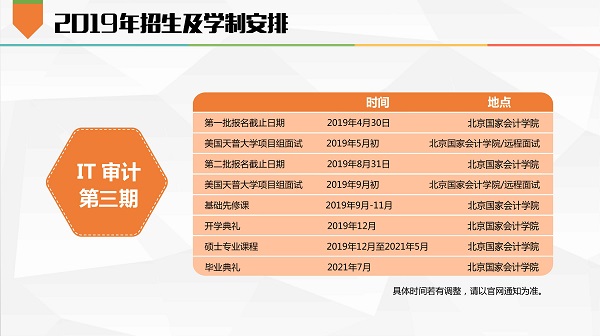 best365网页版登录 — 天普大学IT审计硕士研究生2019年best365网页版登录招生简章